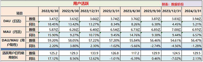 2024年电商各平台占有率排行榜揭晓