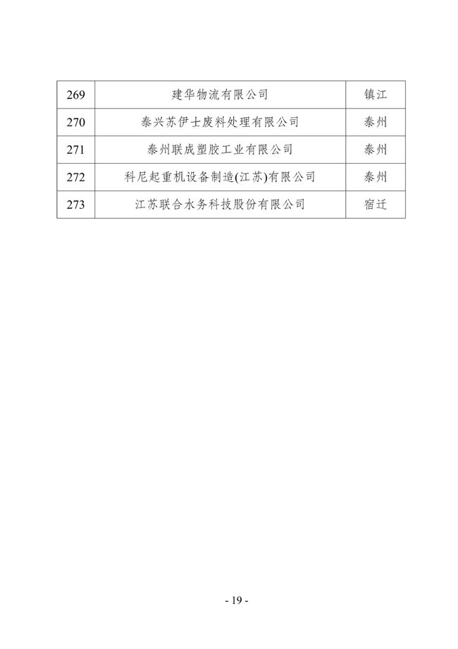 电商技术创新 第24页