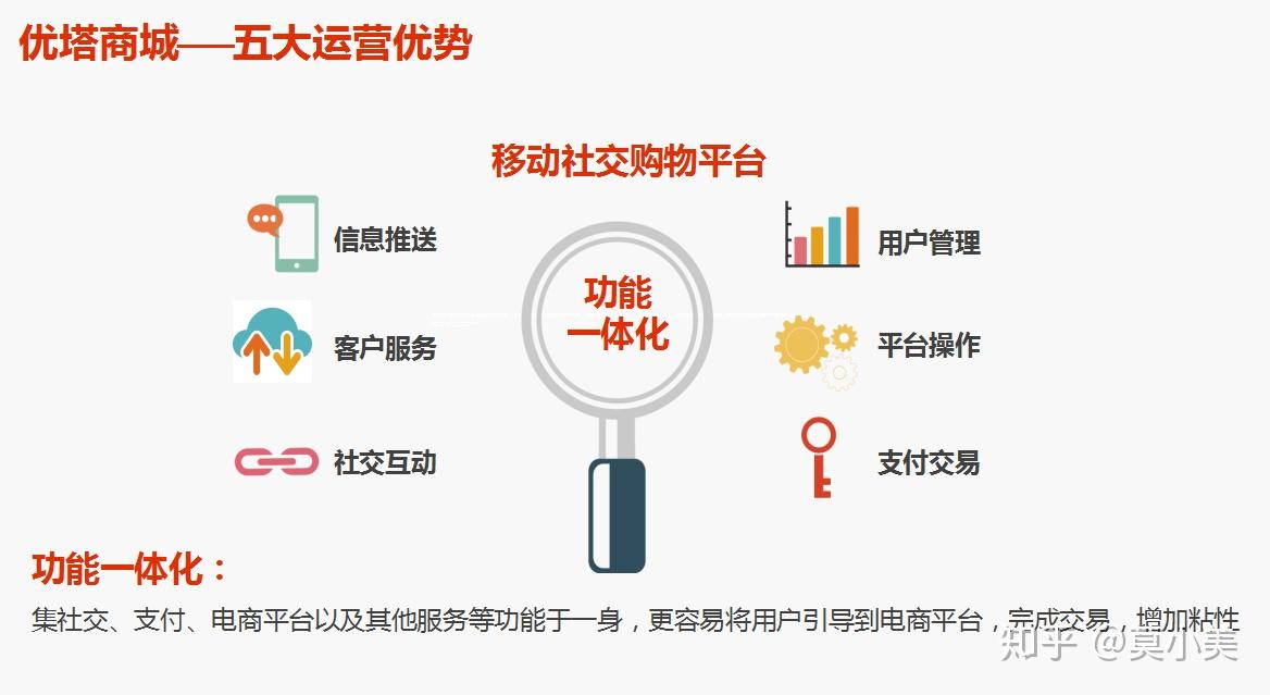 社交电商新动向，重塑零售格局的强力新势力