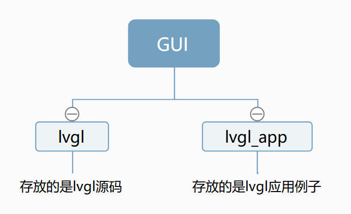 揭秘UGL，全面理解其内涵与外延