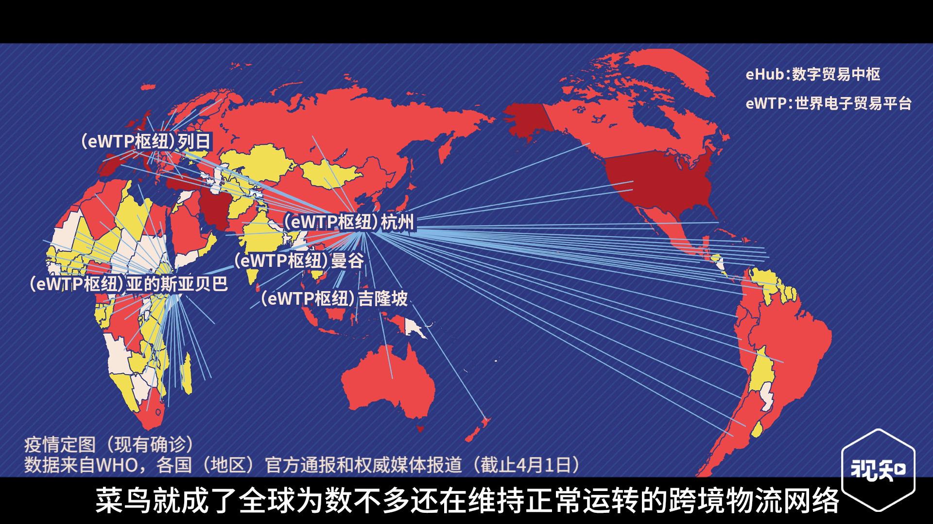 全球物流业，连接世界的物流纽带