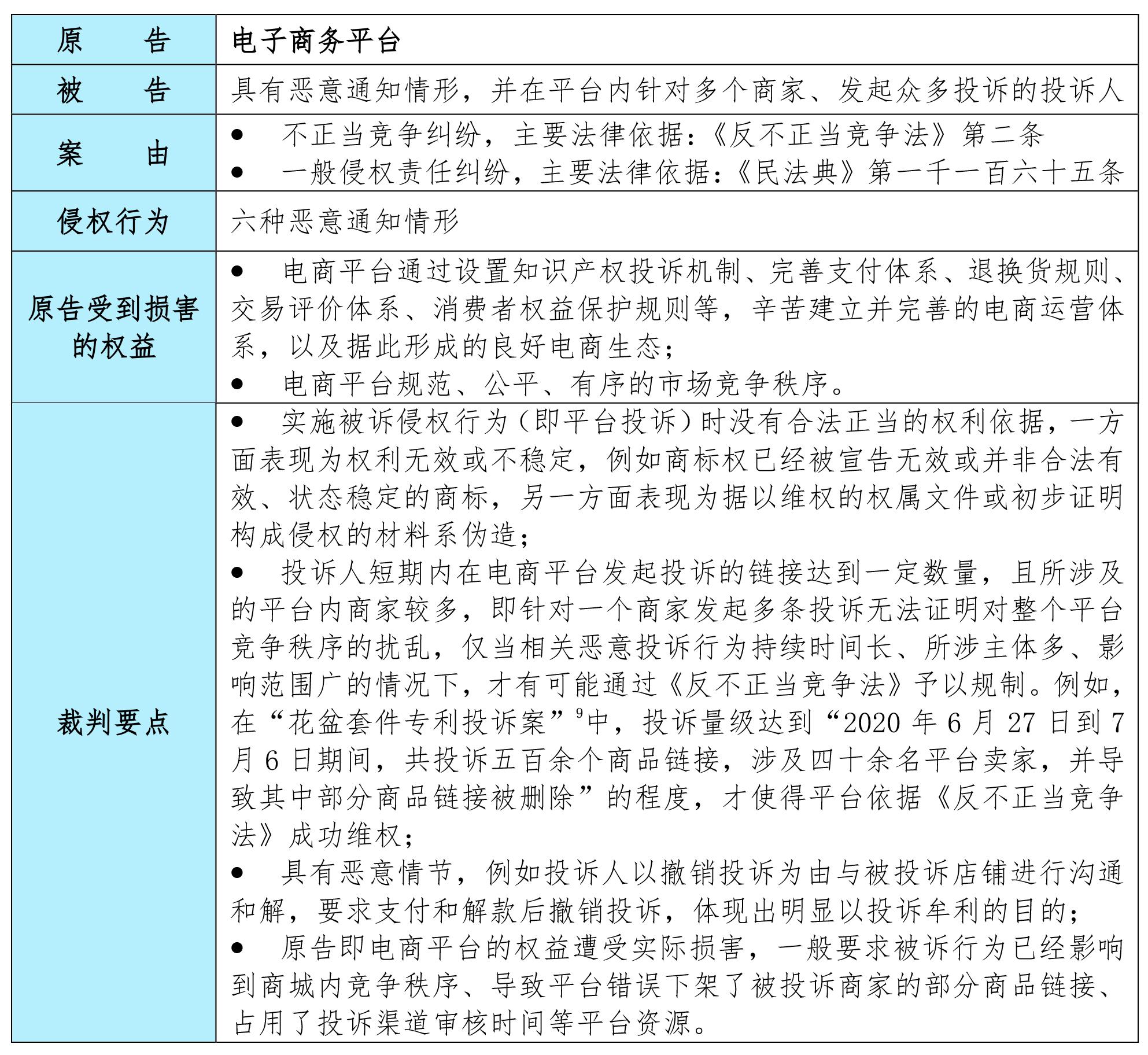 电商知识网，构建卓越电商服务平台的首选之选