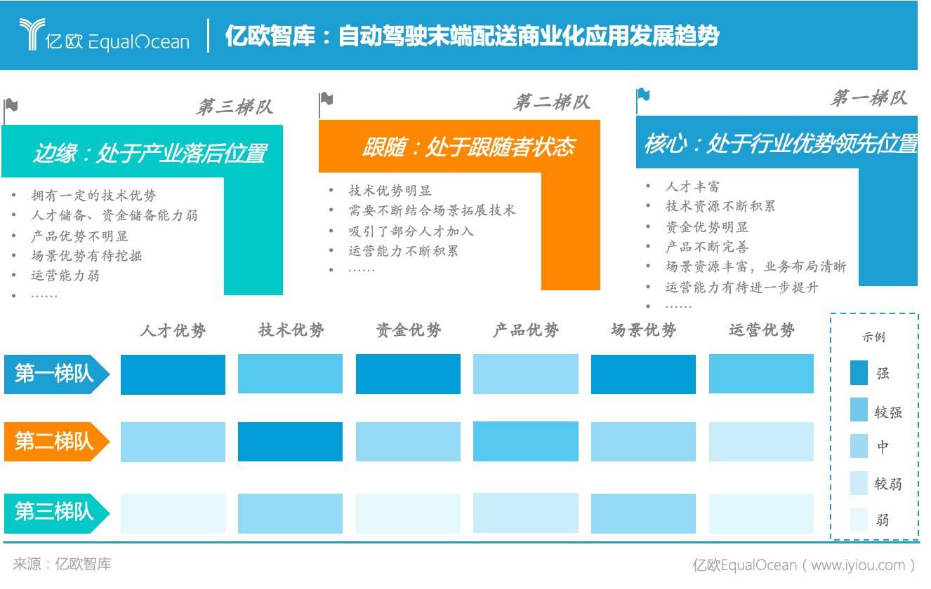 最后一公里配送图表，现代物流配送的瓶颈与挑战解析