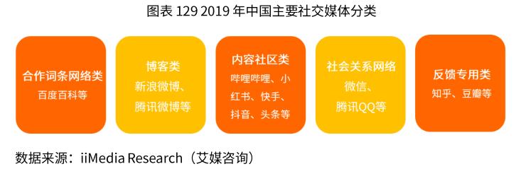 全面叫停电商，未成熟的设想与挑战