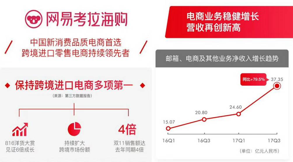 跨境电商高效发货攻略，如何快速准确地将货物送达客户手中？