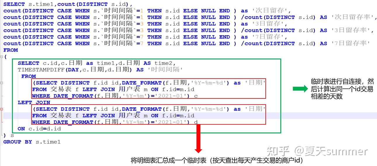 用户次日留存率计算详解，基于SQL的实现策略