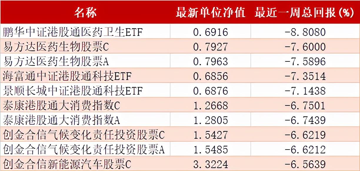 ETF市场主力崛起，招商证券观点解析