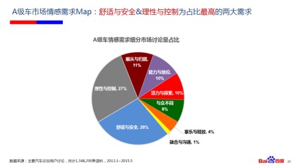 消费者情感分析，撰写高质量文章的策略与技巧