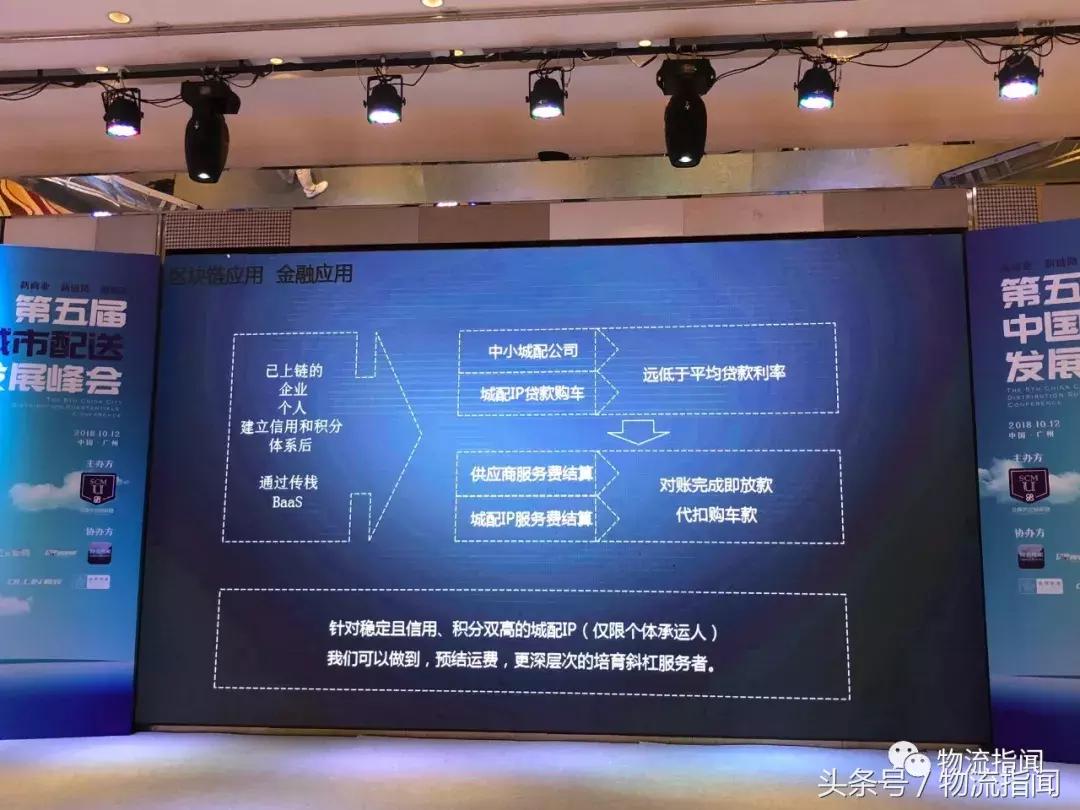 企业供应链金融系统，优化流程，提升竞争力的核心策略