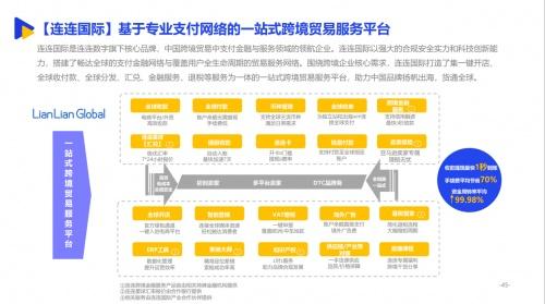 连连跨境支付引领全球电商金融新时代