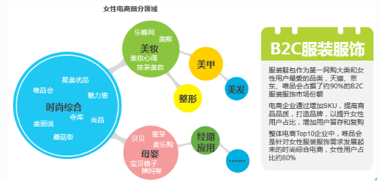 大数据重塑电商行业，揭秘电商背后的力量