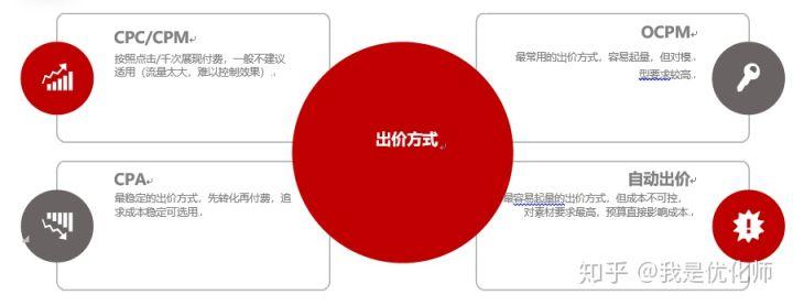 信息流视频广告优秀案例深度剖析与启示