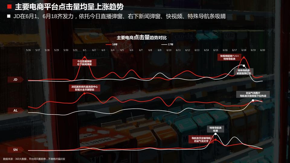 电商大数据报告，洞悉行业趋势，展望未来发展前景