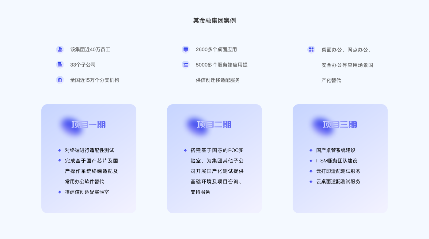 推荐系统典型案例深度剖析与解析