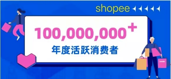 未来十年跨境电商市场，趋势、机遇与挑战展望