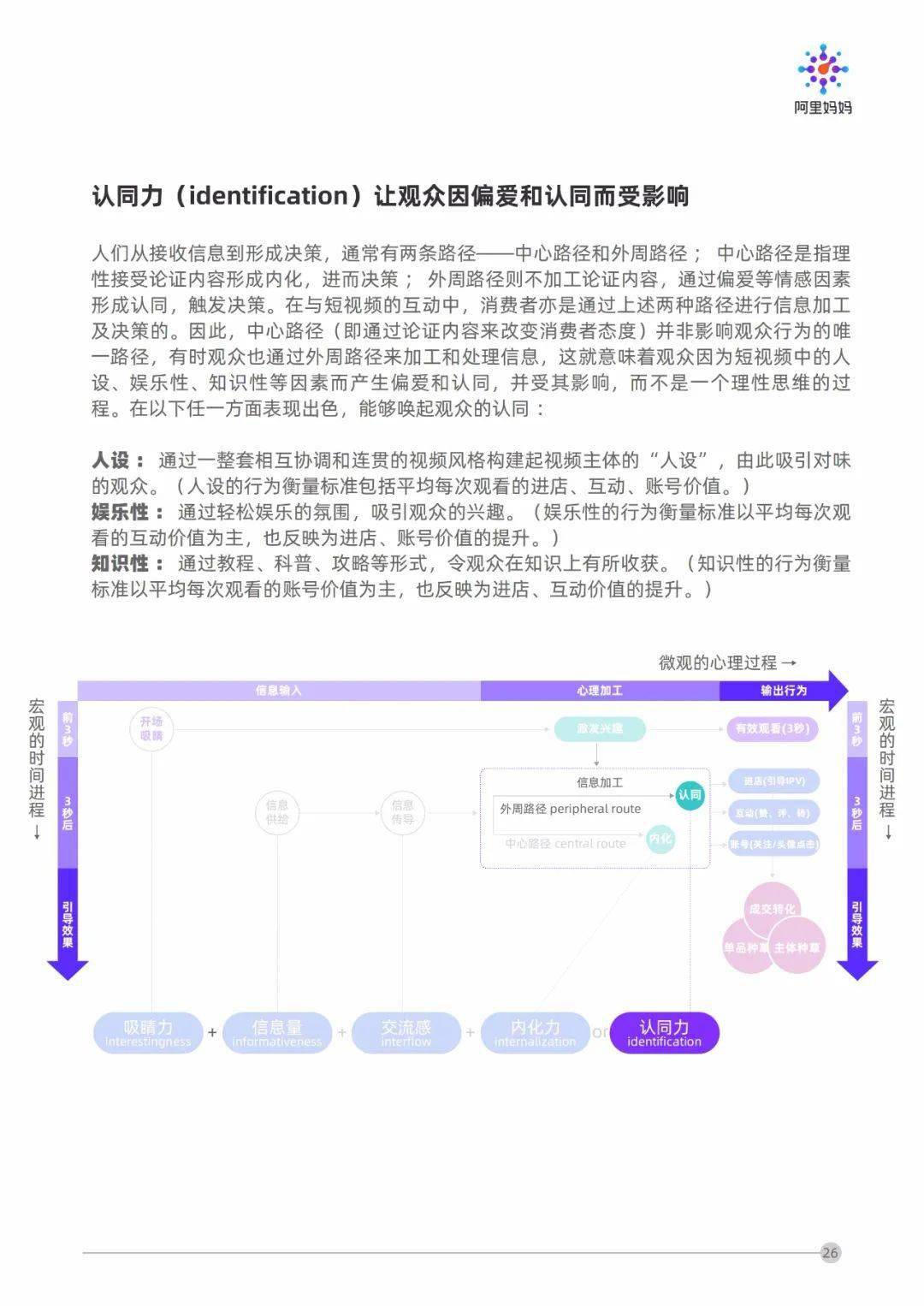 电商短视频营销方案的撰写技巧与要点