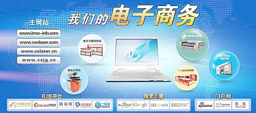 电子商务成功构建蓝图，策略与规划指南