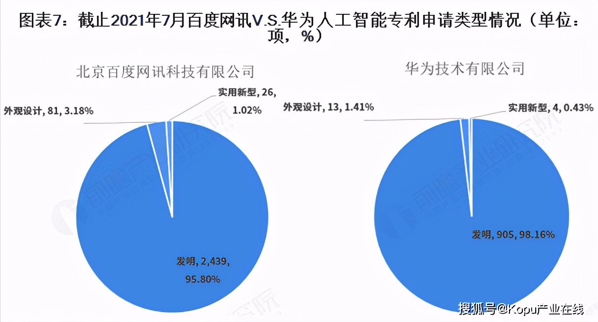 国内人工智能龙头企业引领变革，塑造智能未来