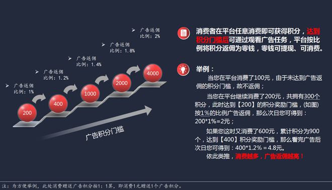 电商平台开发工程师，数字化时代的先锋领军者