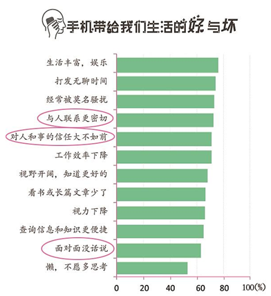 工时销售五大工具及其应用策略详解