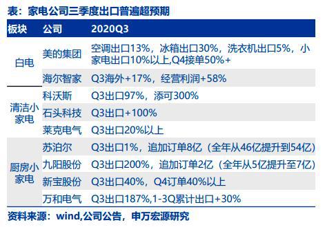 探究消费观念变迁，从80后、90后到00后的消费观念演变历程