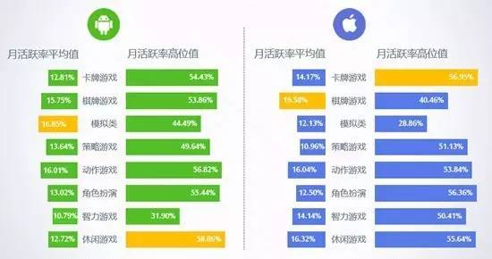 用户留存率深度解析，揭示数字背后的商业逻辑与影响