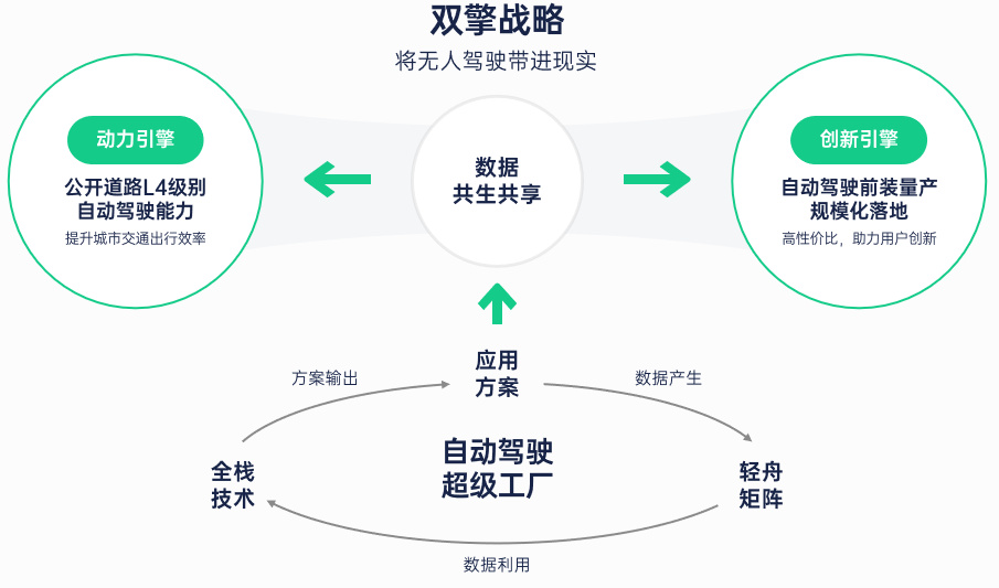 提升消费者忠诚度的策略撰写指南