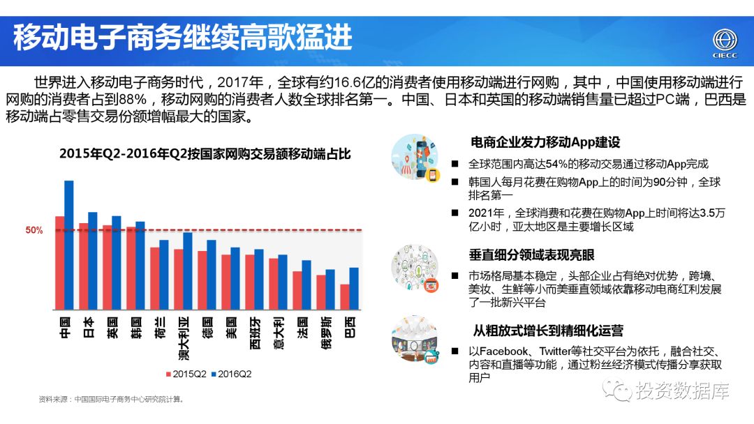 大数据在电商领域的应用与图像解读，从数据洞察到智能决策之旅