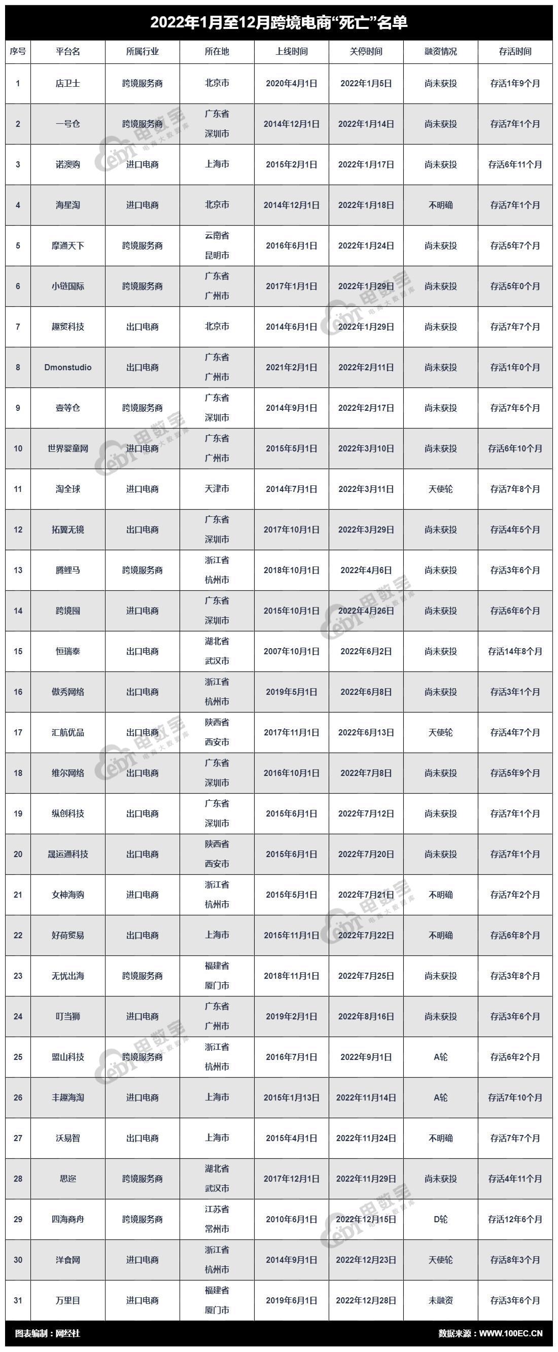 商舟出海跨境骗局揭秘，风险警示及防范策略指南