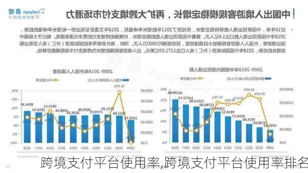 全球跨境支付公司排名与影响力深度解析