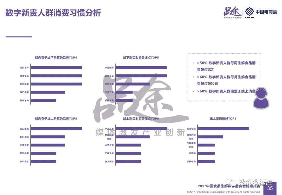 消费者洞察的特点与重要性解析