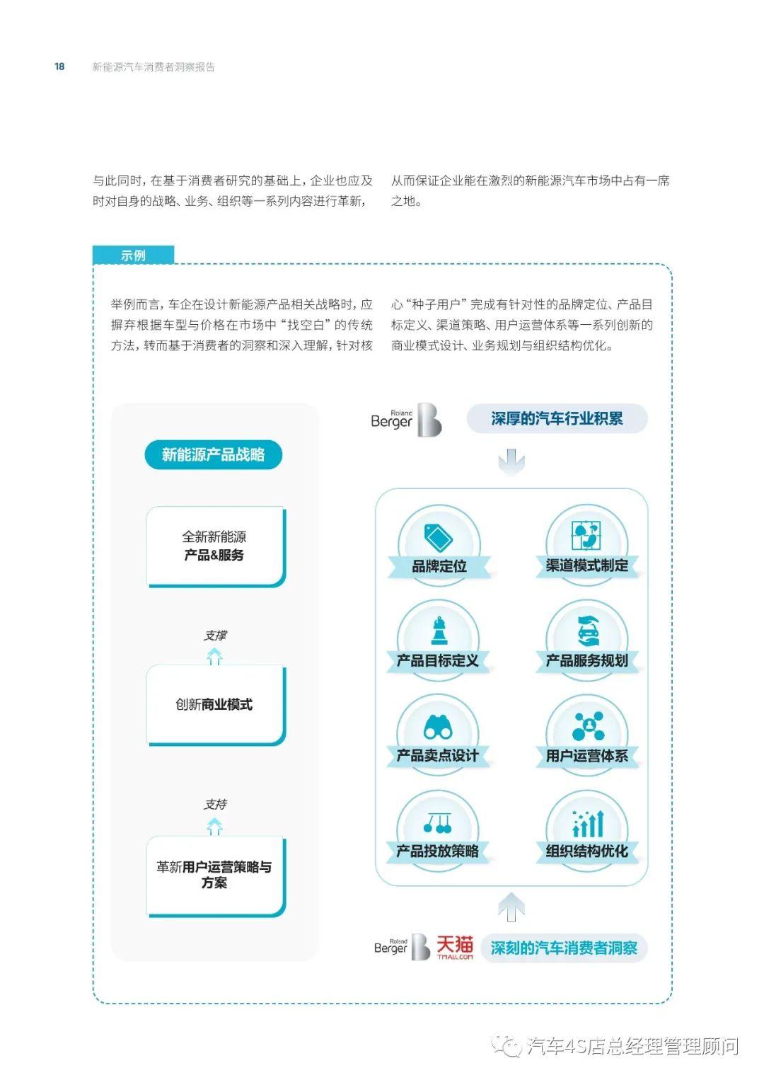 消费者需求与行为模式深度洞察分析报告