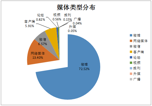 构建信任桥梁，消费者信任模型助力企业赢得消费者信赖