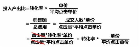 电子商务转化率的公式与重要性解析