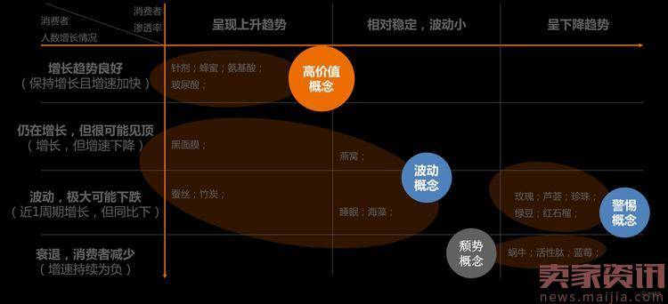 消费者洞察框架，深度解析消费者行为与决策过程之道