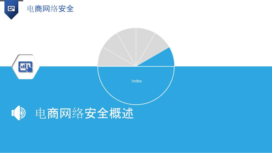 电商网站安全性解析，知乎上的观点与看法