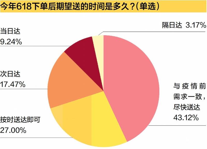 2024年11月24日 第2页