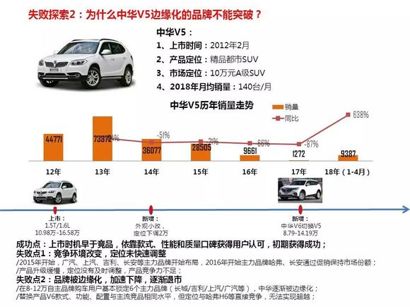 数字化营销特性与优势解析