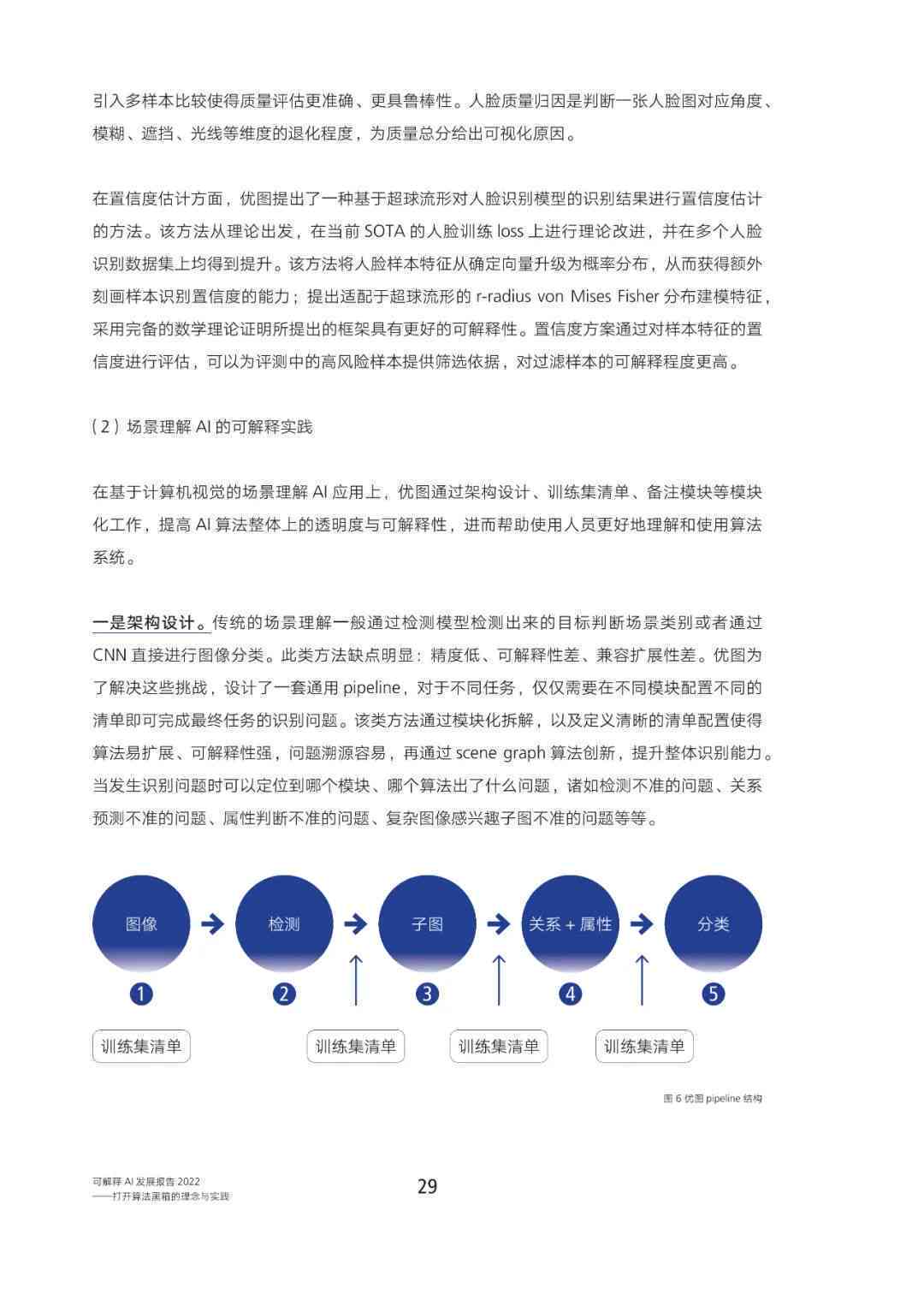 电商数字化转型实验心得分享与总结体验