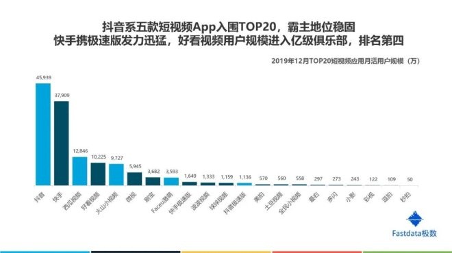 电商折扣策略深度解析，精准计算折扣价值之道