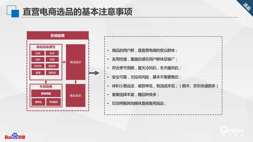 电商选品攻略，打造热销商品的秘诀与关键步骤解析