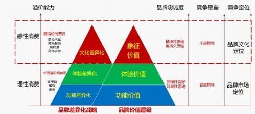 2024年11月28日 第2页