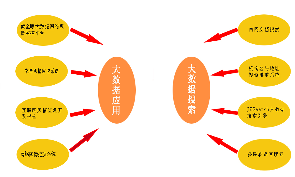 2024年11月29日 第2页