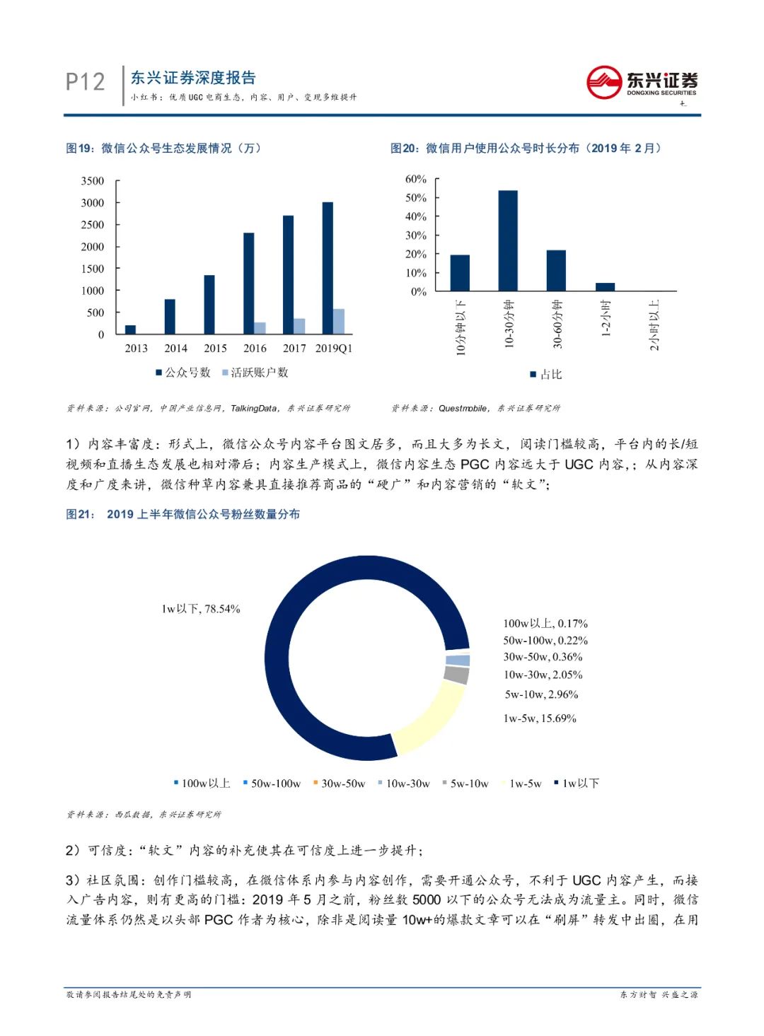 电商UGC详解，内涵、影响与解读