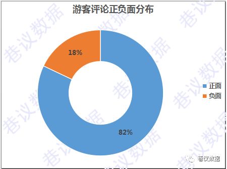 消费者反馈，洞察市场关键线索的窗口