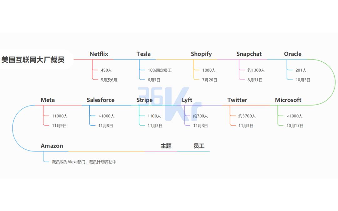 亚马逊购物车消失之谜，全面解析及应对策略