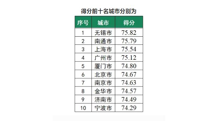 消费者满意度调查分析报告范文详解，洞悉顾客心声，提升服务品质