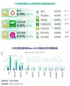 电商平台深度解析，哪个最可靠与最佳选择？