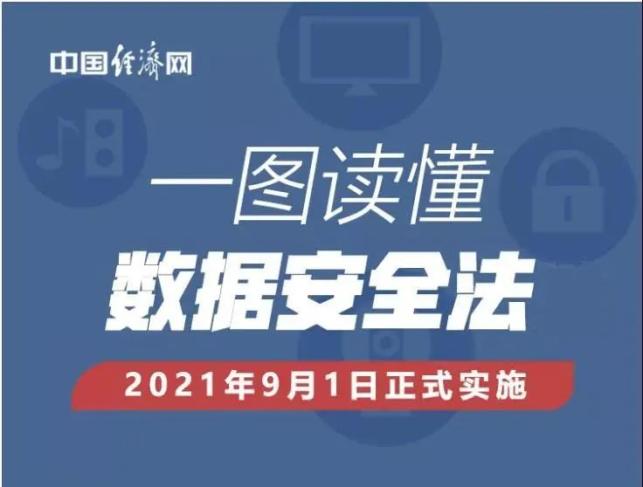 数据安全法与数据安全，数字时代的信任基石构建之道