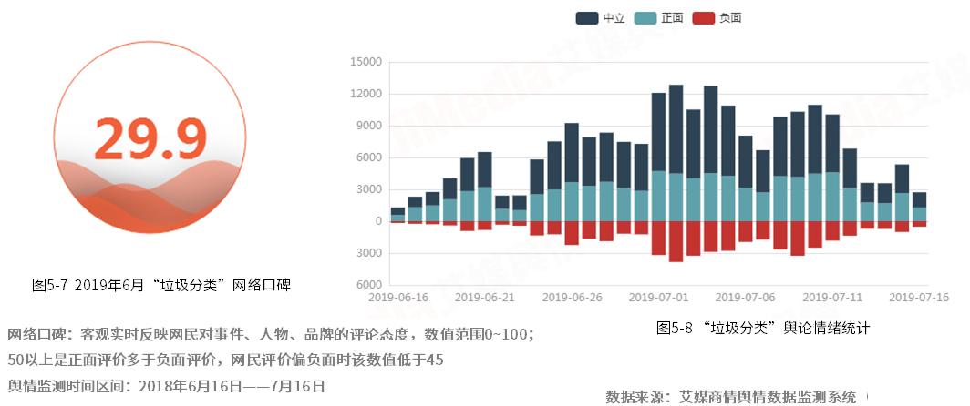 用户行为深度分析与预测，洞悉心智，优化体验之道